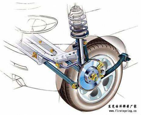 汽車彈簧的各種漆層到底有哪些作用呢？